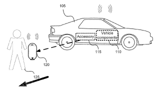 Illustration for article titled Apple Wants To Replace Your Key With Your iPhone And Proximity Sensors
